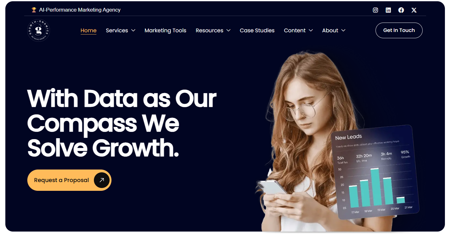 Growth-onomics image 3