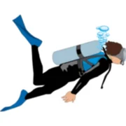 Cool Divers Latchi